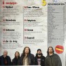 журнал Metal Hammer №5 (2009)     
